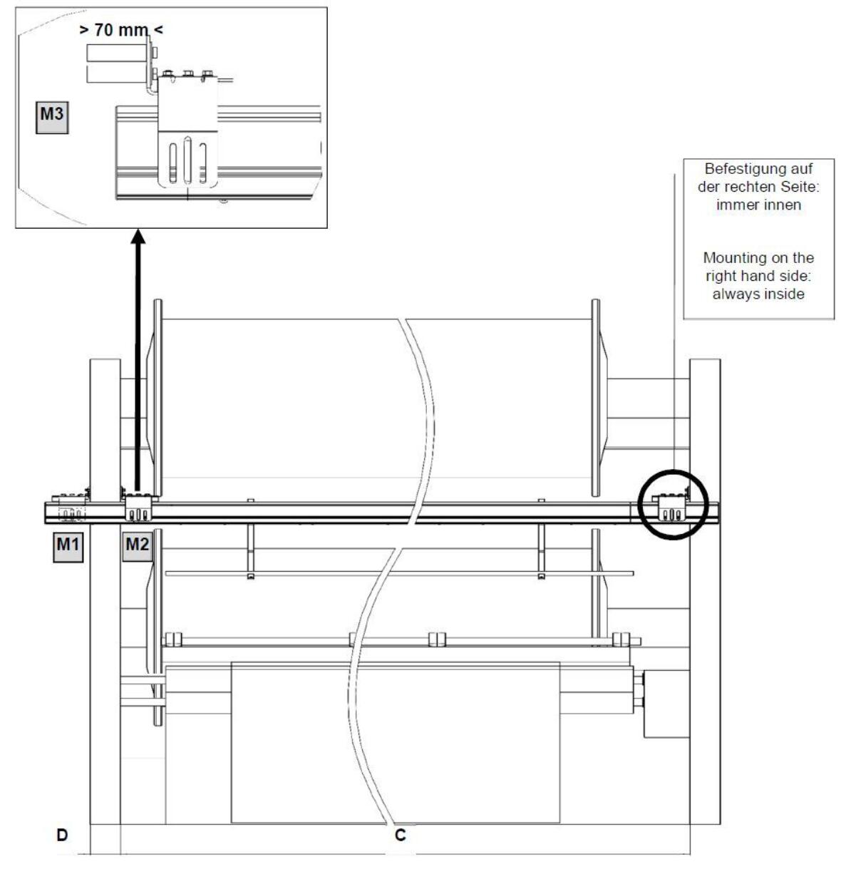 ARRAYCAM 5420 form mounting situation2