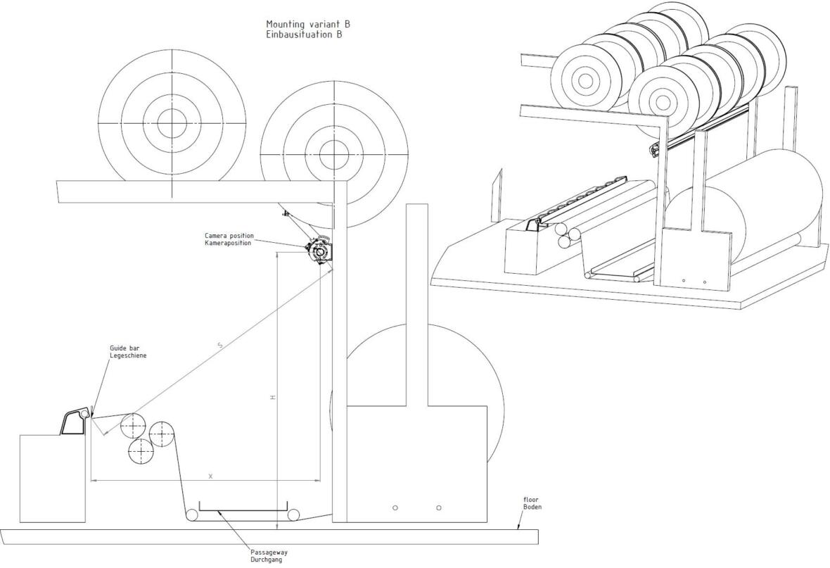PROCAM 5310 mounting 2